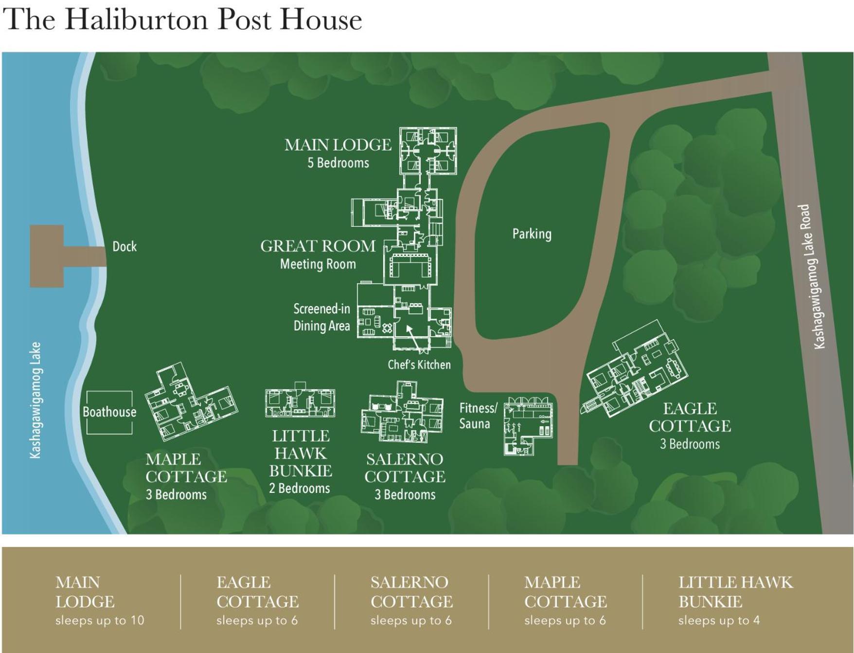 Haliburton Post House Hotel Minden Exterior foto